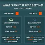 spread bet explained